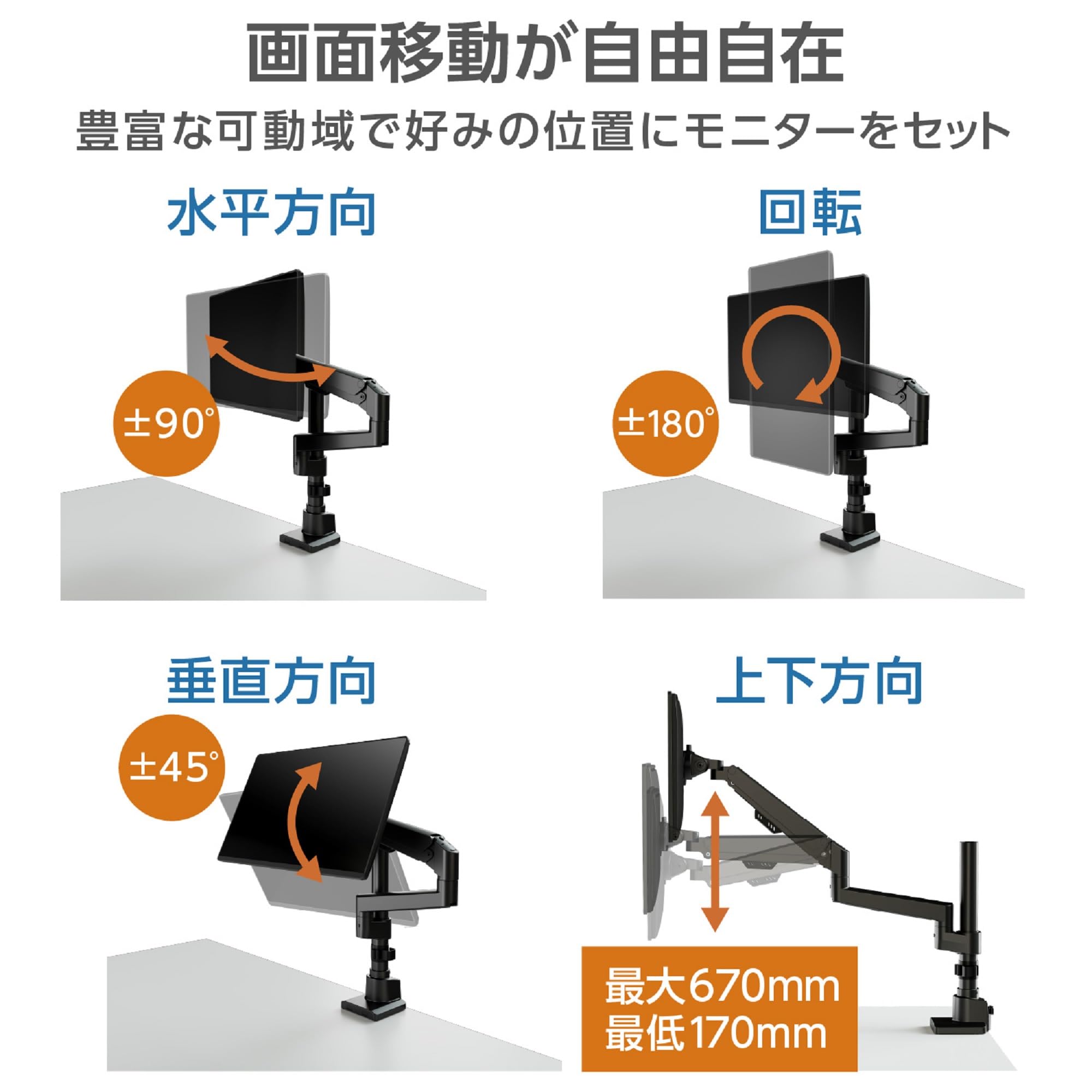 Amazon.co.jp: グリーンハウス デュアルモニターアーム ガス圧式 17-32